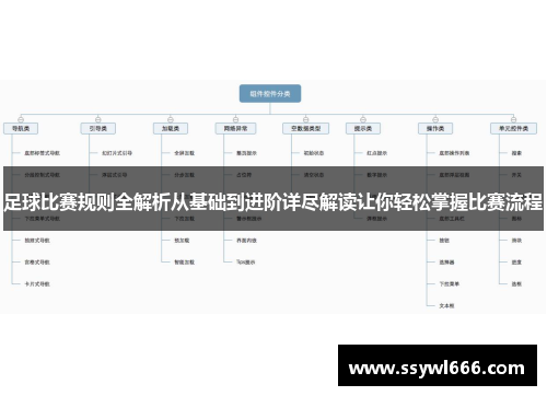 足球比赛规则全解析从基础到进阶详尽解读让你轻松掌握比赛流程